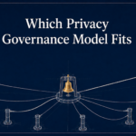 AI generated image - one bell connected by cords of differing lengths to nine posts, illustrating the privacy governance model accessibility condition