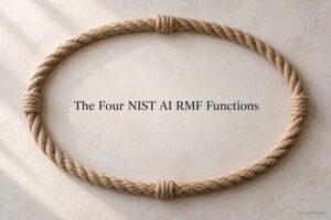 AI generated image - the four NIST AI RMF functions shown as one continuous spliced rope loop