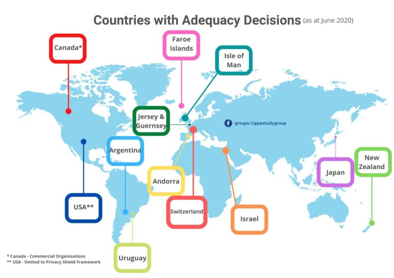 Countries with Adequacy decisions June 2020