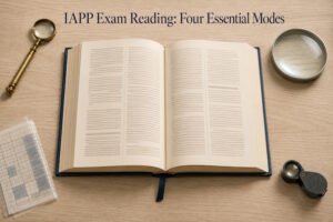 Editorial top-down illustration of an open law book with four different reading instruments around it, representing the four IAPP exam reading modes.