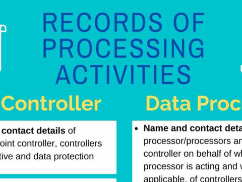 Data Privacy Certification Home | Privacy Study Group