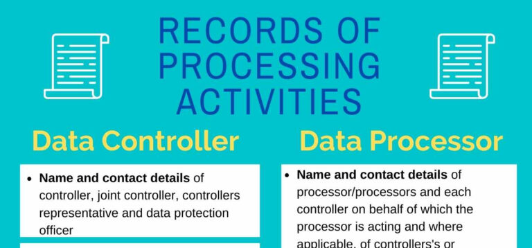 sample records of processing activities